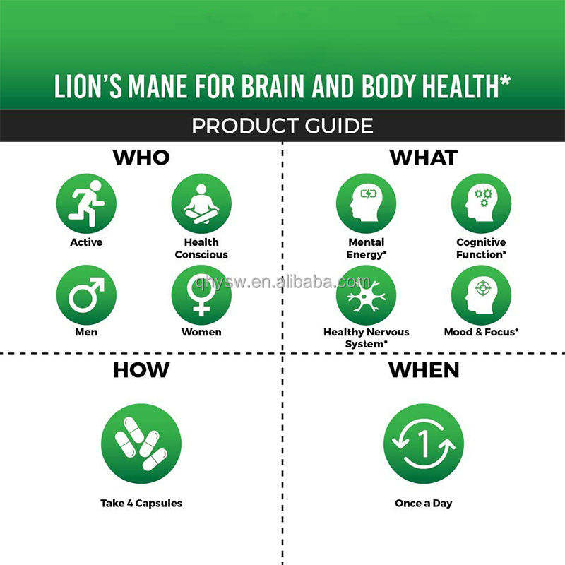 OEM Wholesale Vegan Organic 2400mg Lions Mane Mushroom Black Pepper Powder Capsules Herbal Extract Adult Bulk Private Label