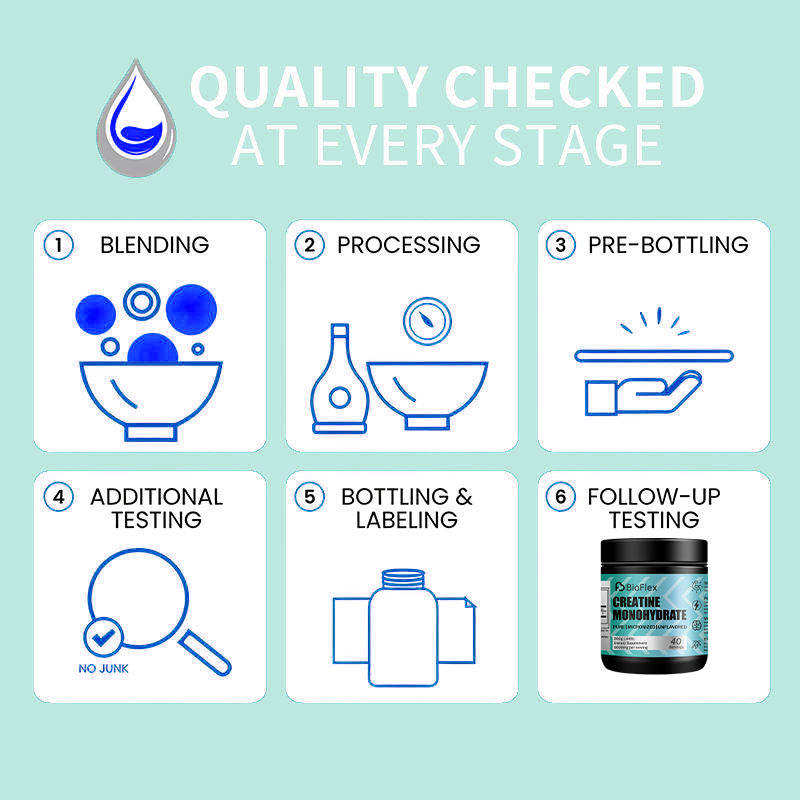 Private Label Pre-Workout Creatine Monohydrate Powder Bulk for Adults