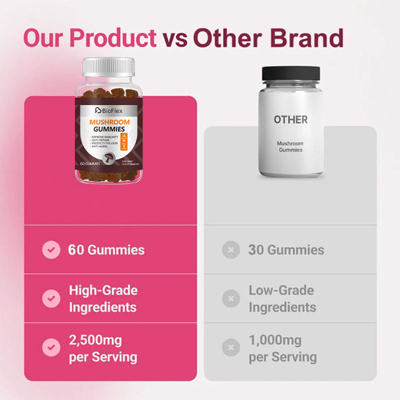 OEM Private Label 2500mg Bio Vegan Lion's Mane Reishi and Chaga 10 in 1 Super Mushroom Complex Extract Gummies Supplement