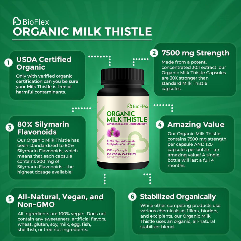 OEM Private Label Natural Liver Health Cleanse and Detox Supplement Bio Milk Thistle Extract Capsules for Third-Party Testing