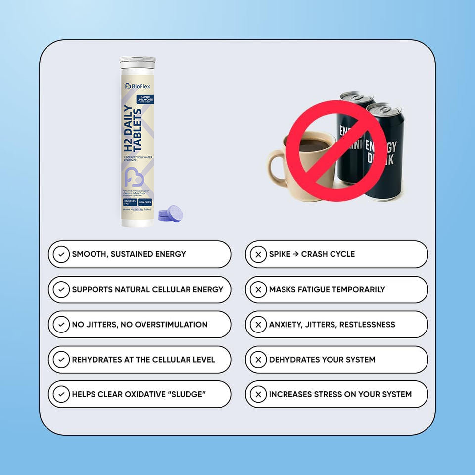 BioFlex Adult Formula with Logo, Tasteless H2 Hydrogen Effervescent Tablets, Rich in Magnesium, 20 Tablets
