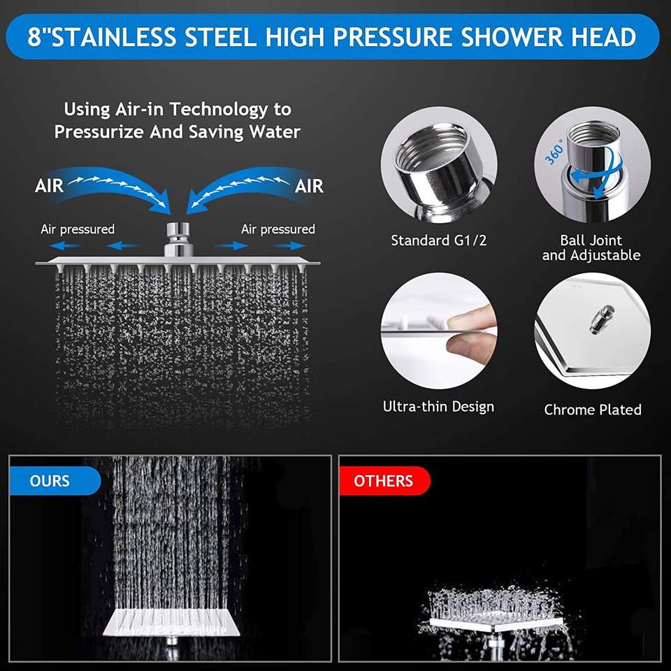 High-Quality 8-Inch Stainless Steel High Pressure Rainfall Filter Shower Head Set