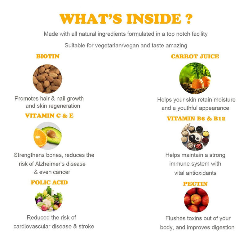 Biotin Hair Multivitamin Gummies - Beauty Supplement