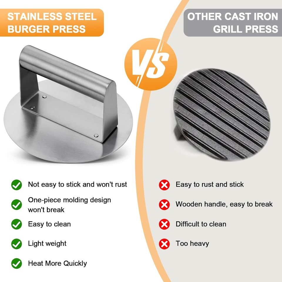 Stainless Steel High-Performance Hamburger Press for Flat Top Grills - Meat and Poultry Tool