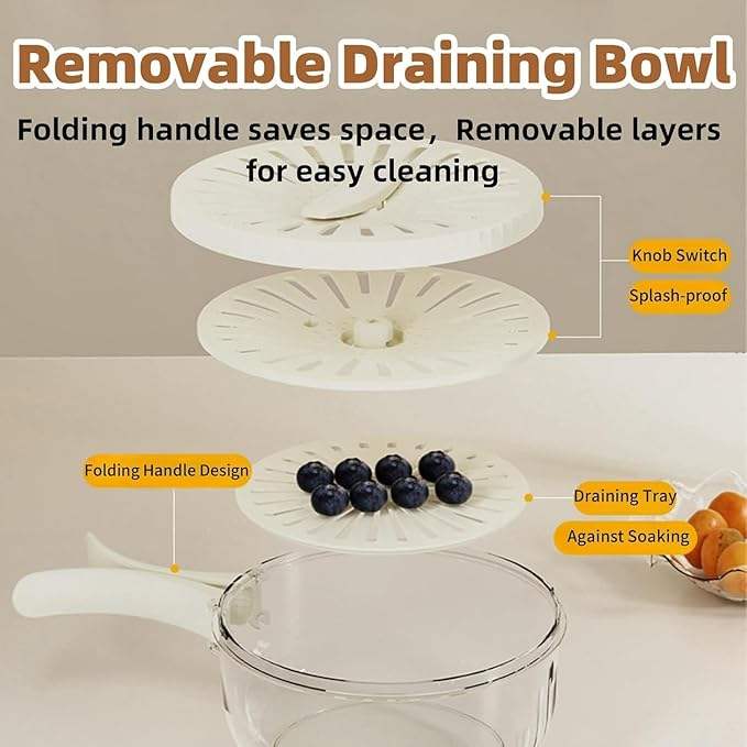 Fruit and Vegetable Washing Bowl with Strainer, Drain Basket, Refrigerator Produce Storage Container