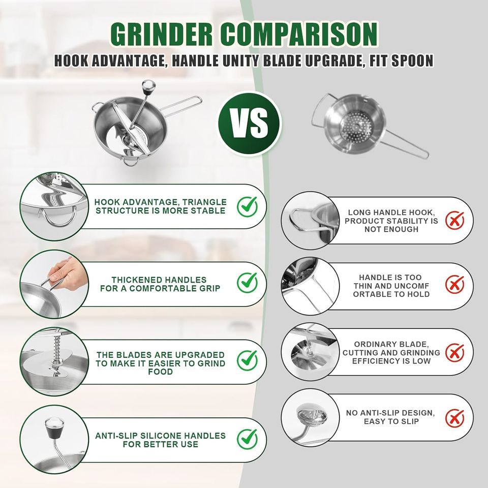Durable Stainless Steel Rotating Milling Discs for Fruit and Vegetable Puree Pressing and Grinding Tools