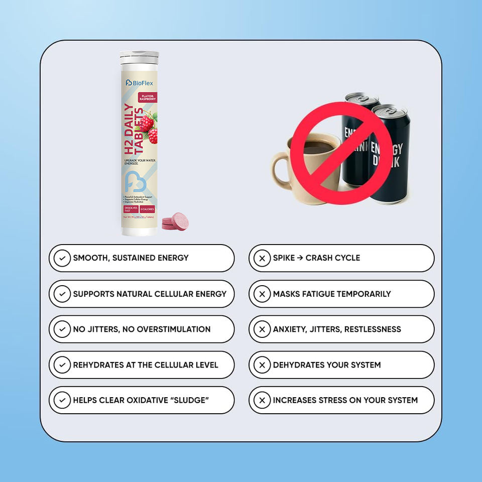 BioFlex OEM Private Label Raspberry Flavor Fast Dissolving H2 Molecular Hydrogen Water Tablets Organic Natural Vegan for Adults