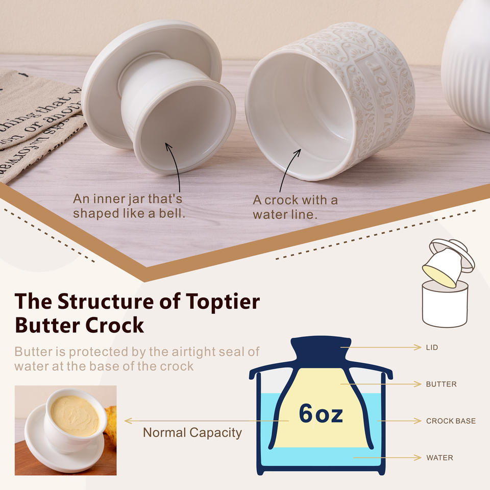Keramik French Butter Dish with Lid for Countertop, Butter Keeper with Water Line for Fresh Spreadable Butter