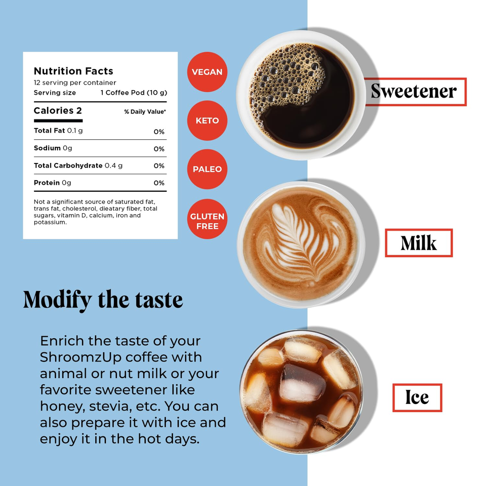 BioFlex Mushroom Coffee Pods with Ashwagandha & Shilajit