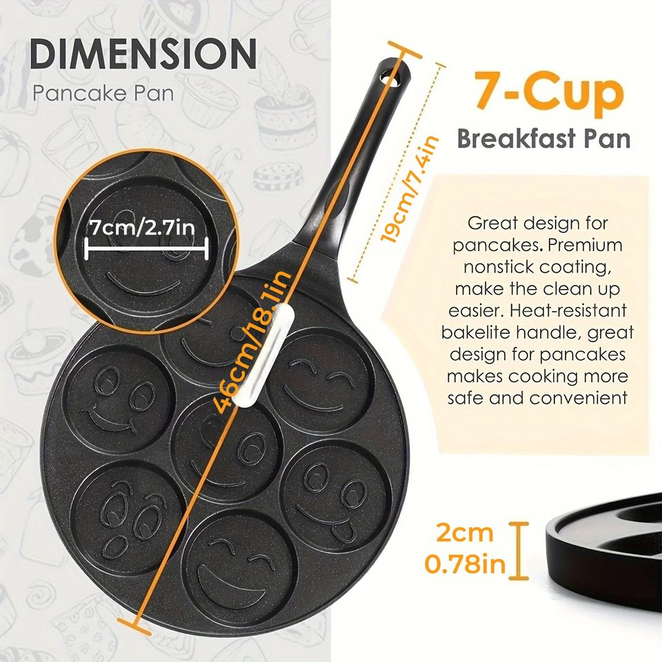 Kitchen Mini Pancake Pan with 7 Holes, Non-Stick Coating, for Waffles, Omelets, and Eggs