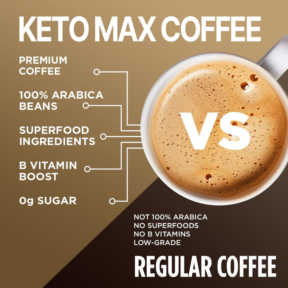 BioFlex Private Label Sports Nutrition Keto Weight Loss Fat Burner Arabica Instant Coffee Powder for Weight Loss