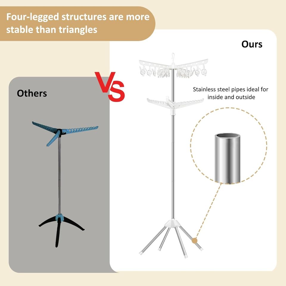 Foldable Multifunctional Laundry Dryer with Rotating Clothes Hanger Arms