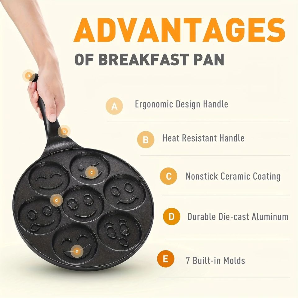 Kitchen Mini Pancake Pan with 7 Holes, Non-Stick Coating, for Waffles, Omelets, and Eggs