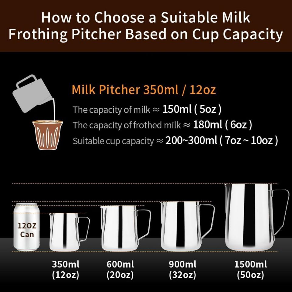 Stainless Steel Milk Frothing Pitcher