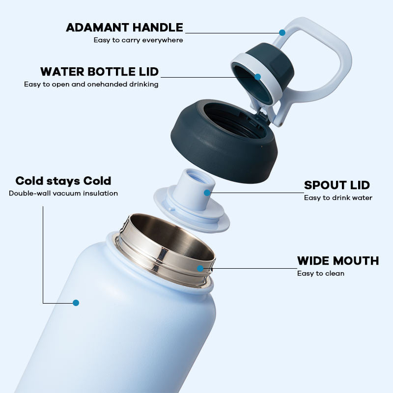 Stainless Steel Gym Water Bottle with Straw Lid