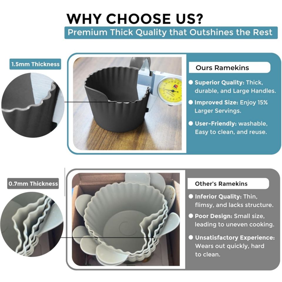 Baked Egg Cup Boiled Egg Mould