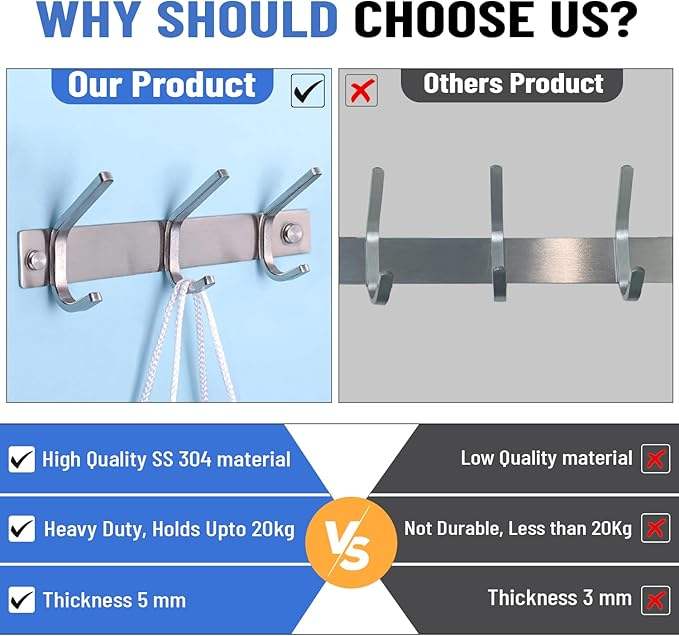 Modern Design Wall Mount Hook Rail for Bathroom Kitchen Room-Hat Clothes Robe Hanger Rack